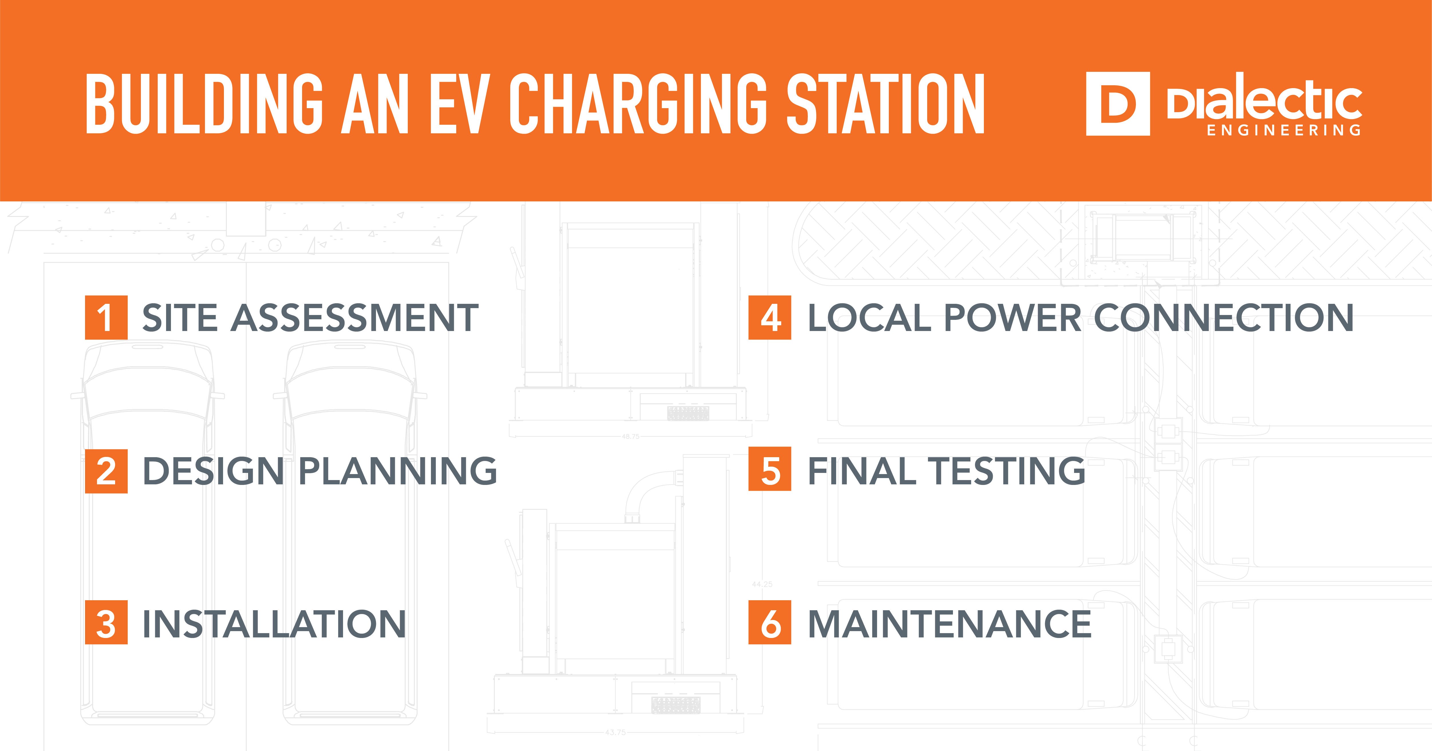 Building EV Charging Stations