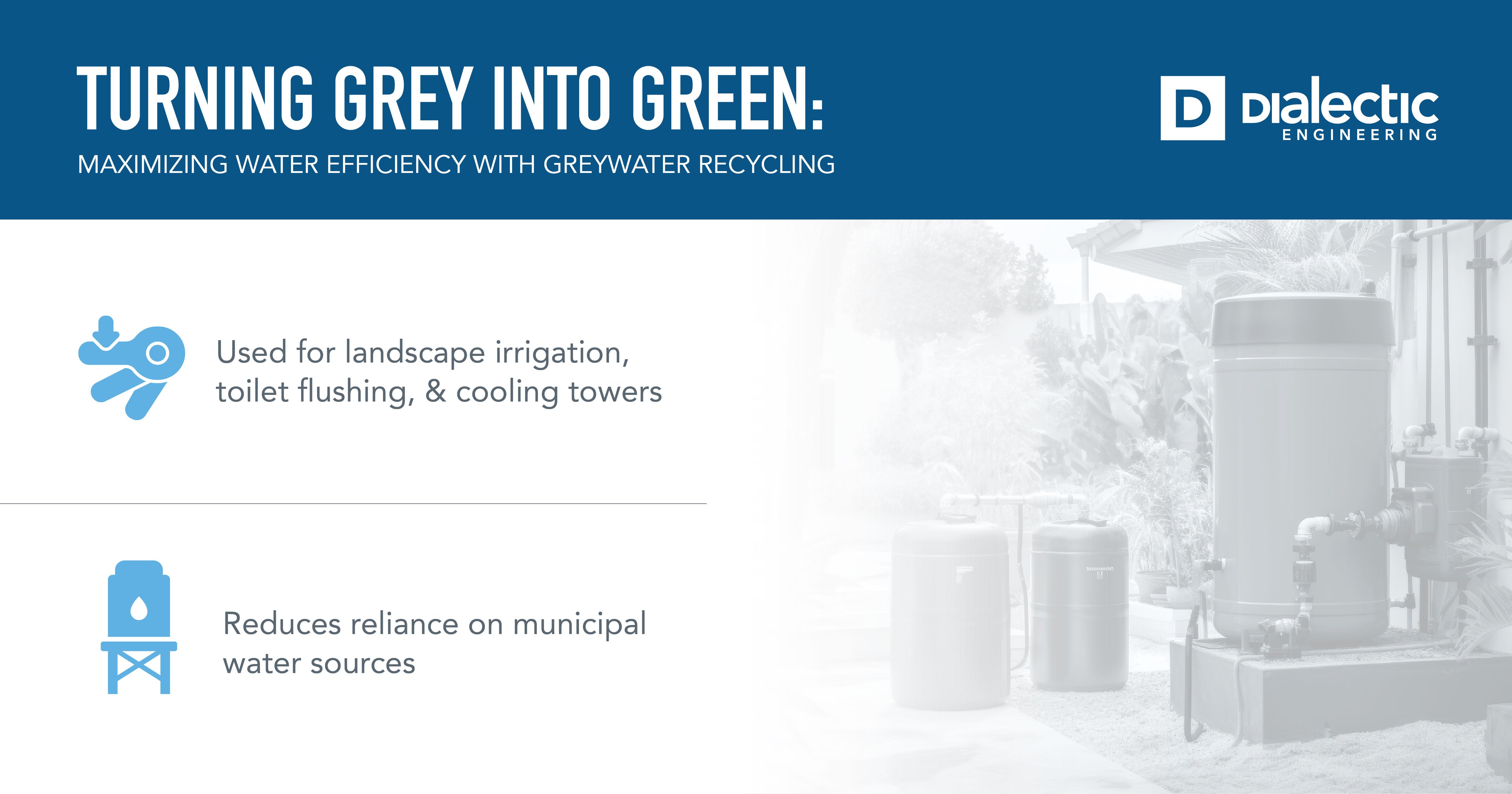 4443 - Q1 Blog Graphics_Grey Water