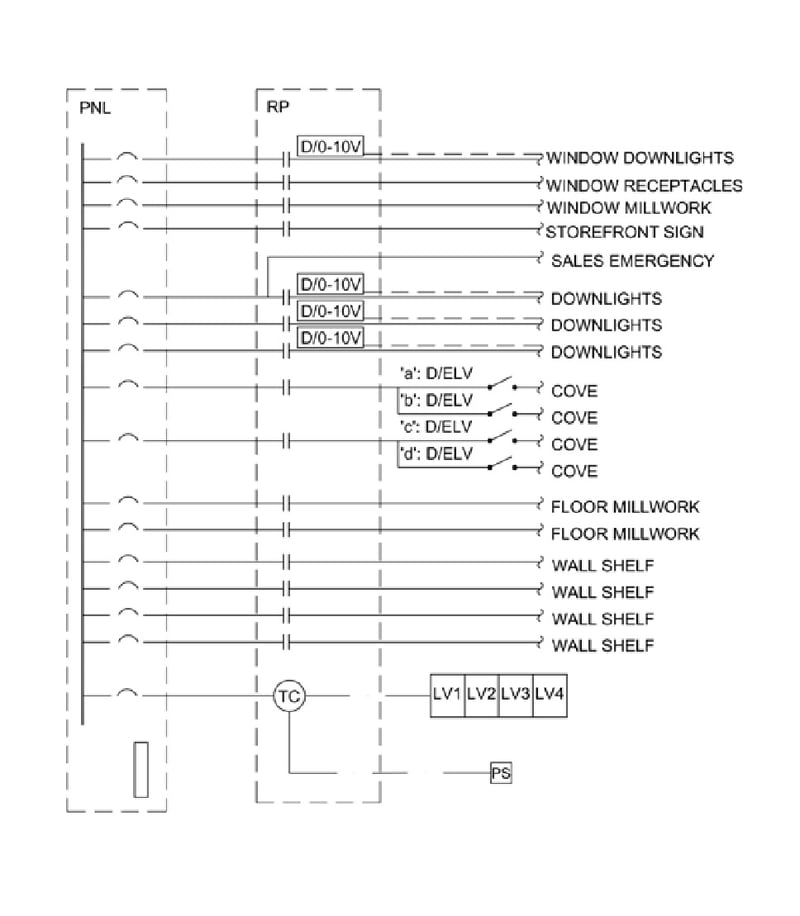 5037 Dialectic_Lighting-Controls_One-line diagram - Case 3