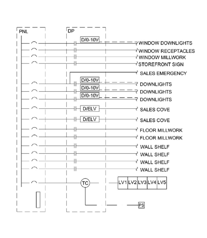 5037 Dialectic_Lighting-Controls_One-line diagram - Case 4