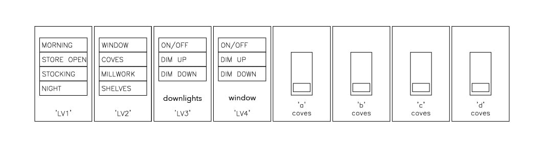 5037 Dialectic_Lighting-Controls_Switchbank Elevation - Case 3