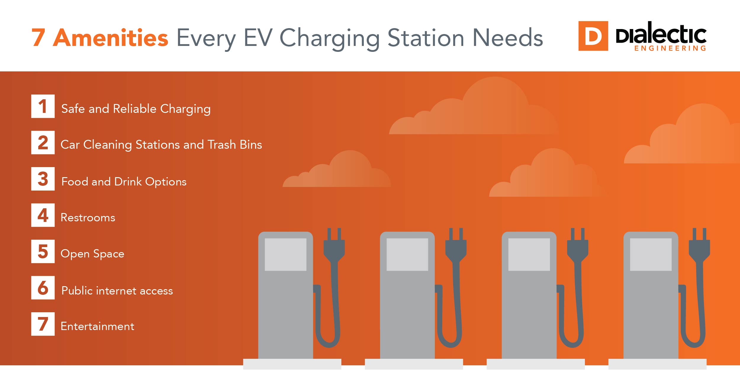 7 Amenities Every EV Charging Station Needs